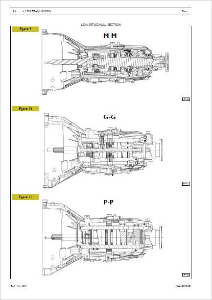 Iveco Euro 3 Workshop Manual Gearbox